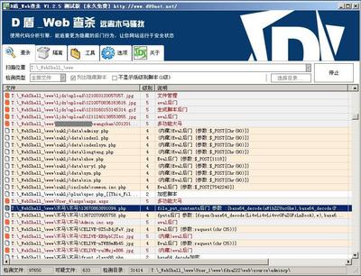 D盾:网站程序源码后门检测工具