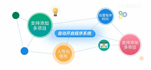 华发教育-产品