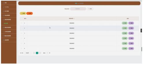 基于Django框架的学生用品采购系统设计与实现
